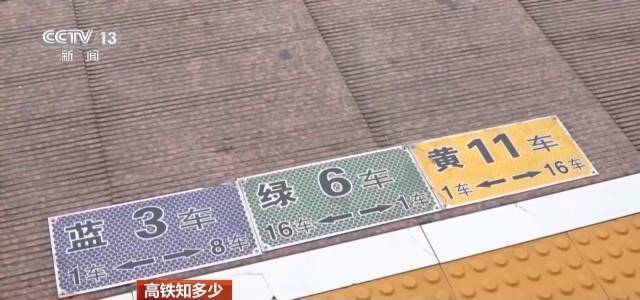 高铁乘车秘籍：地标颜色与车厢定位