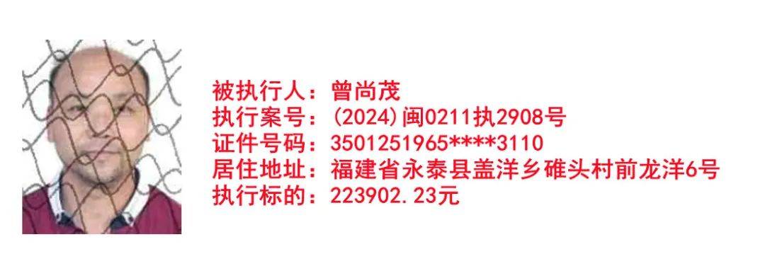 失信被执行人曝光：22个自然人与2个法人 重磅！22个自然人、2个法人成为失信被执行人被公布