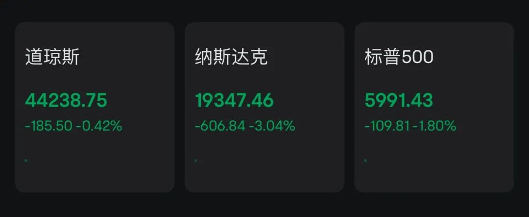 美股科技股惨跌，中概科技股风景独好，DeepSeek新模型引发美股科技股崩跌