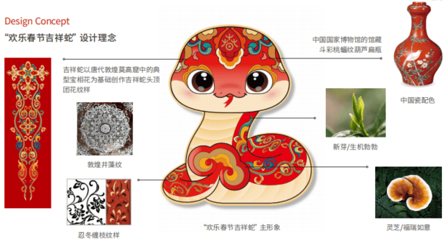 东莞潮玩助力中国文化海外输出：“吉祥蛇”玩偶受热捧