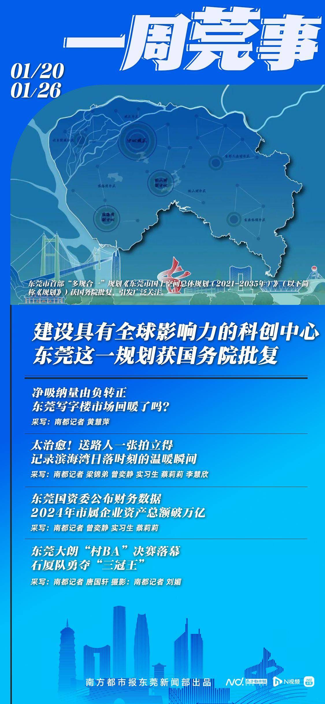【东莞新闻集萃】01.20 - 01.26期间的那些事儿 东莞一周新闻精选：不容错过的资讯（01.20 - 01.26）