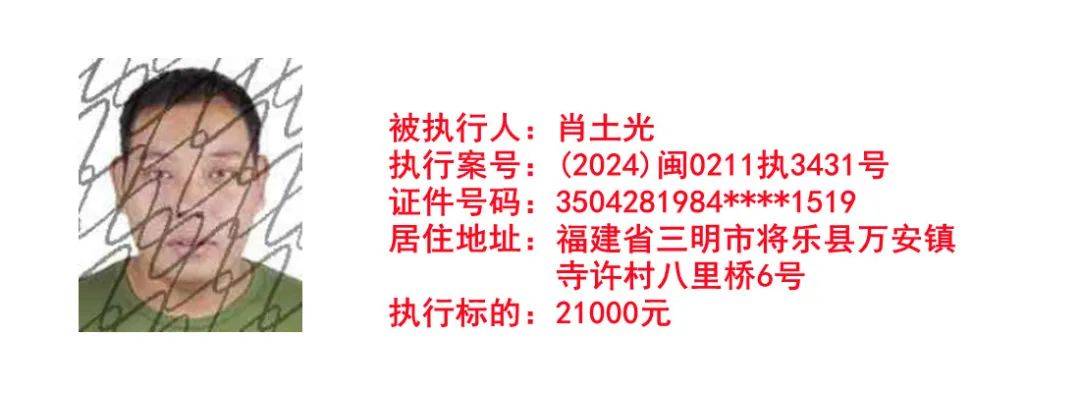 失信被执行人曝光：22个自然人与2个法人 重磅！22个自然人、2个法人成为失信被执行人被公布