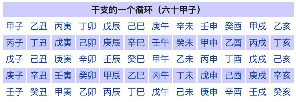 属相起始日：你所不知道的那些事儿，揭秘属相起始日：元旦、初一、立春的角逐