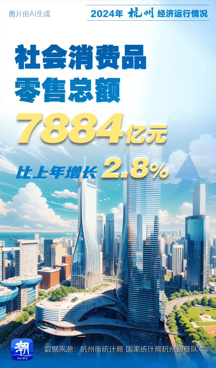 杭州服务业：经济发展的强劲推手，2024年杭州经济亮点：服务业与数字经济