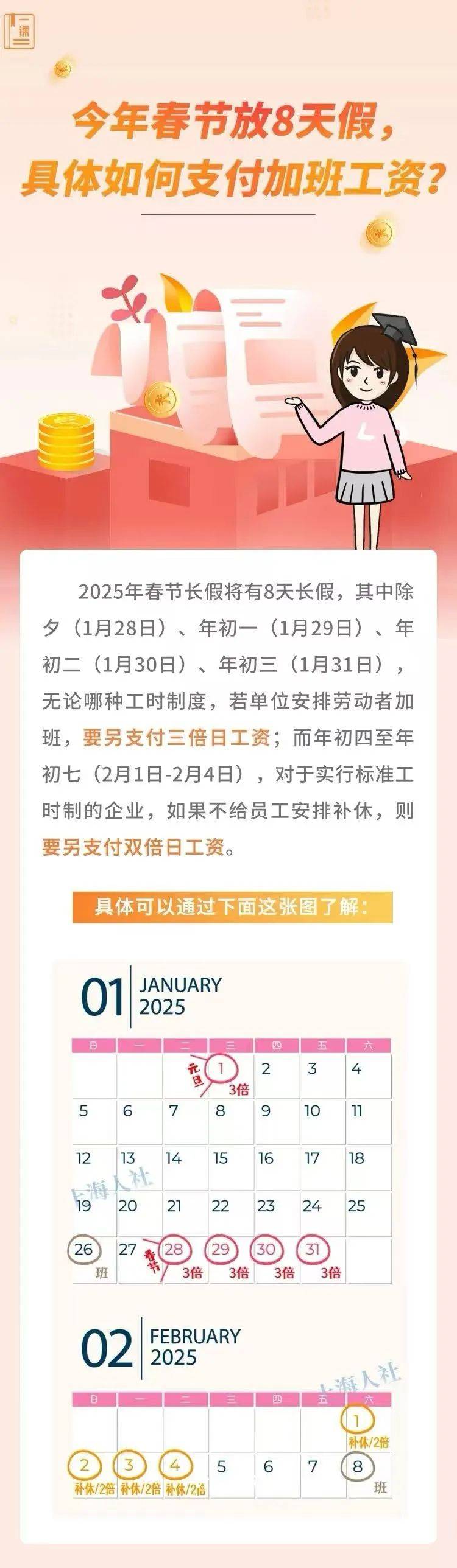 2025年春节加班工资：除夕纳入后的改变，除夕被列为假日，春节加班工资的新算法