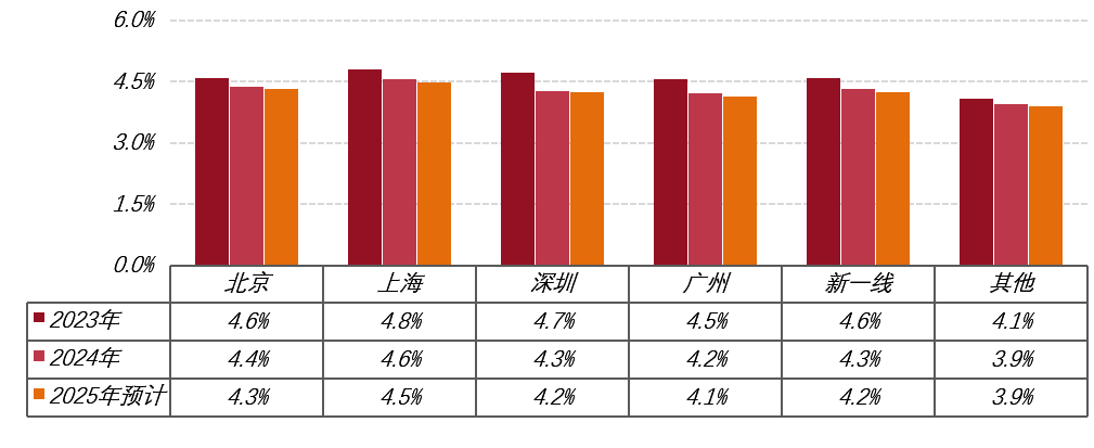 从农夫山泉到大学建设：钟睒睒的新征程，企业家投身教育：钱塘大学背后的故事与意义