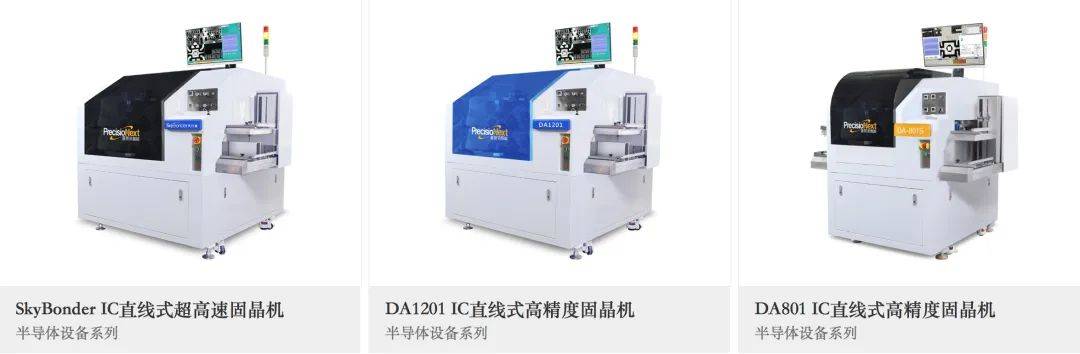 我国半导体封测行业发展向好，封装设备迎来契机，半导体封装设备：国产替代机遇来临