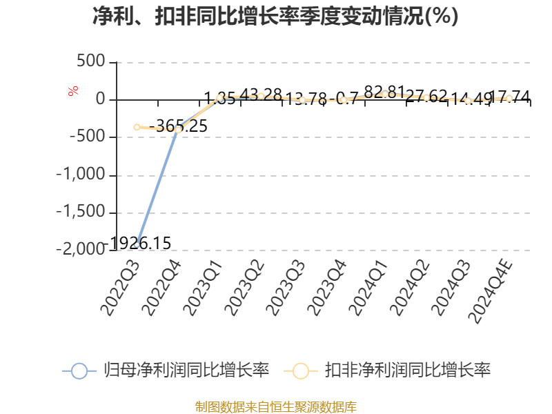 指标注解全知道：市盈率、市净率、市销率，探秘指标：市盈率、市净率、市销率的计算与应用