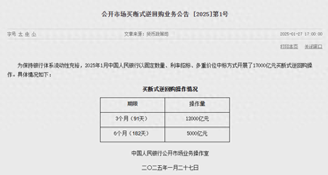 央行操作及2024金融市场：债券市场的主导与多市场的协同，2024年金融市场运行：央行政策下的多元市场动态
