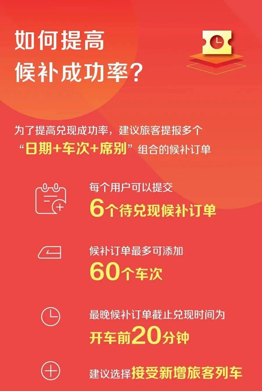 大年初三，春节返程票难抢背后的真相与应对策略