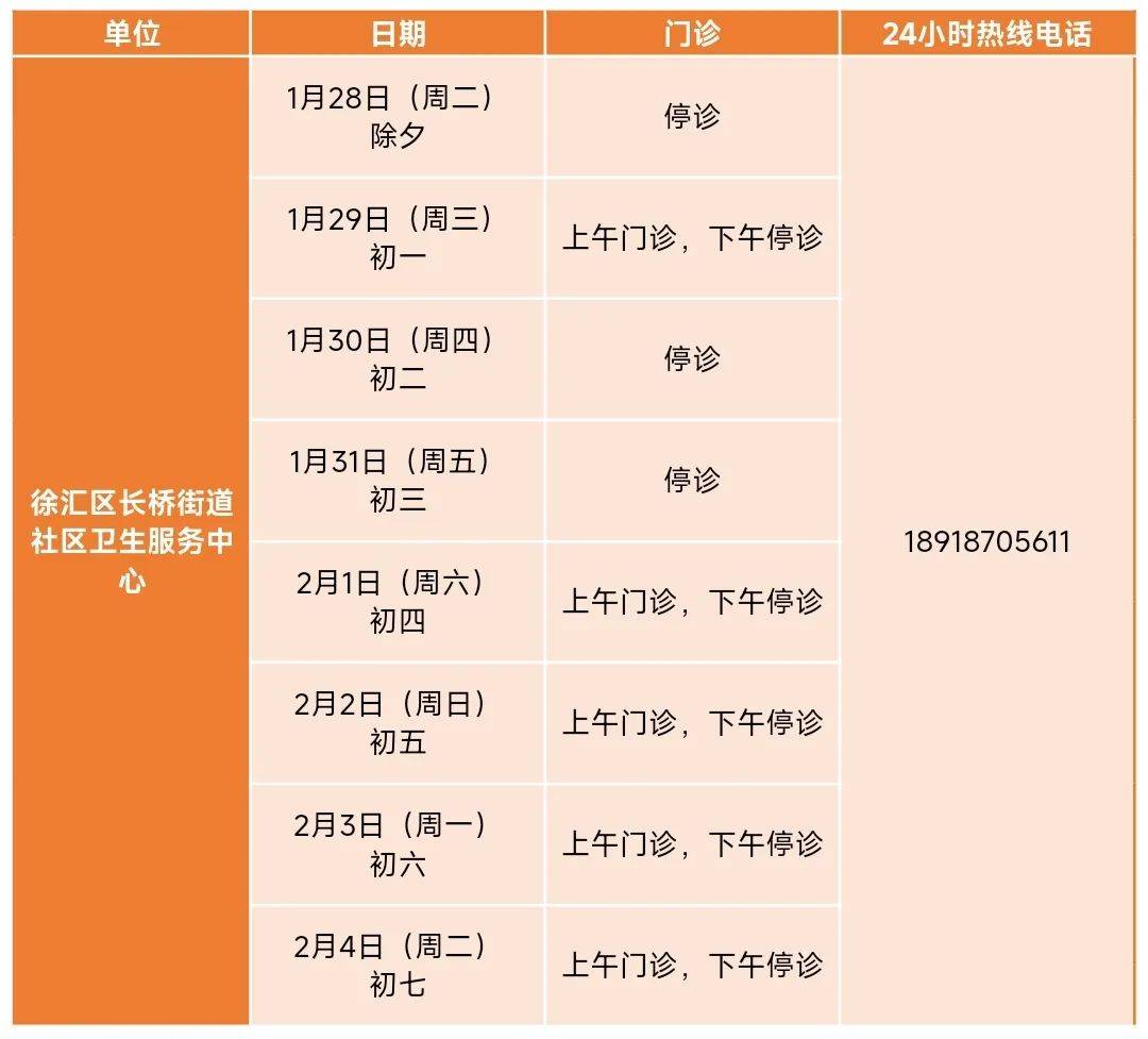 2025春节徐汇区属医疗机构门急诊安排大揭秘，速看！ 快来查看2025年春节徐汇区医疗机构门急诊安排