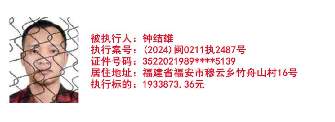 失信被执行人曝光：22个自然人与2个法人 重磅！22个自然人、2个法人成为失信被执行人被公布