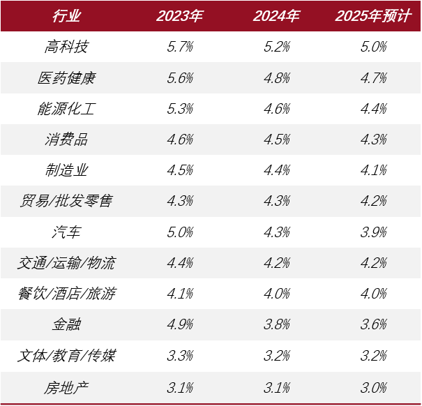 从农夫山泉到大学建设：钟睒睒的新征程，企业家投身教育：钱塘大学背后的故事与意义