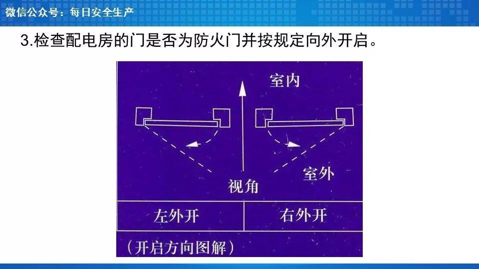 惊！E类灭火器并非都能带电灭火 灭火器带电灭火误区：高压设备不可行