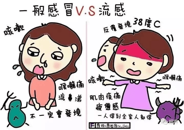 零陵区疾控中心：春节防病指南，春节人流量大，防病攻略看过来