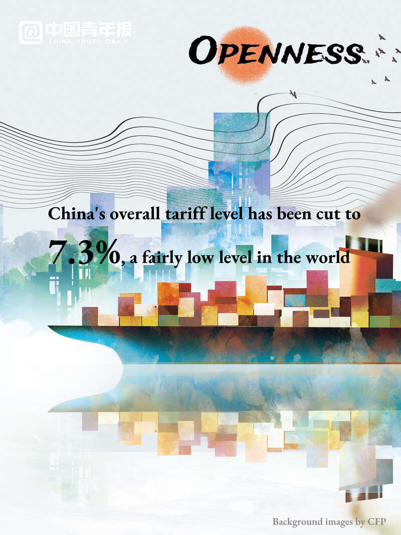 美国关税动作不断，中国开放姿态依旧，中国应对美国关税：坚定维护国家利益