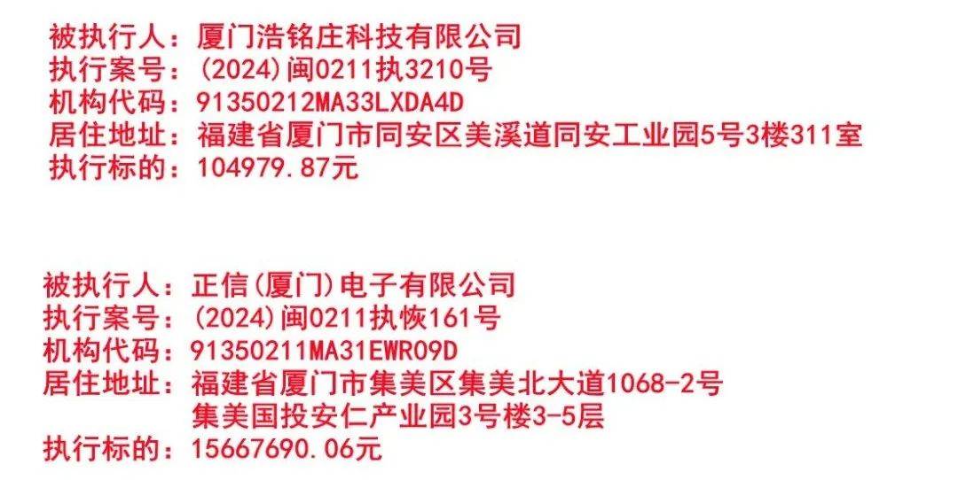 失信被执行人曝光：22个自然人与2个法人 重磅！22个自然人、2个法人成为失信被执行人被公布