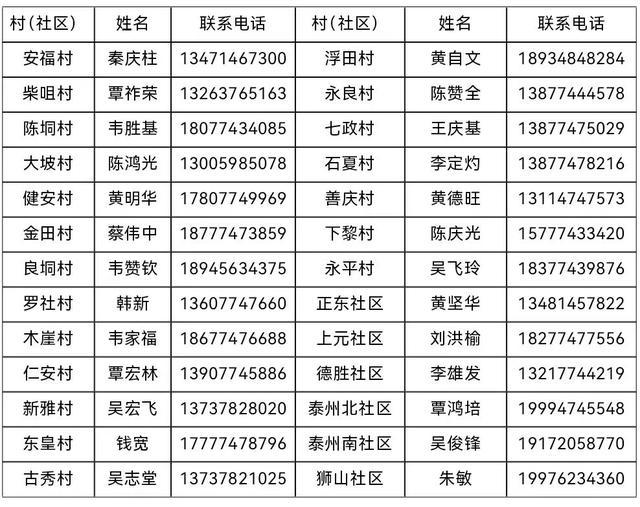 太平镇征兵体检：2025年2月7日上午8：30开始！，太平镇征兵：不同学历适龄青年的参军机会