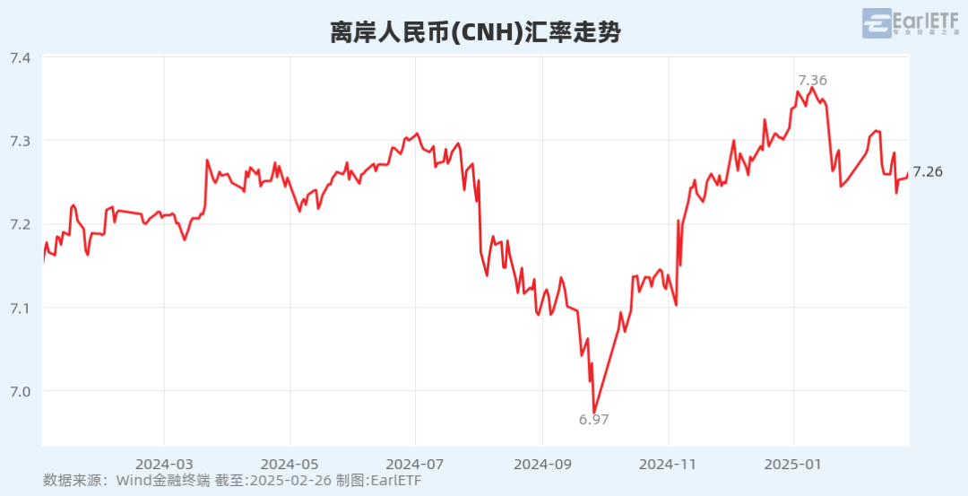 从港股看市场趋势：2025年的新机遇 小米猛涨背后：2025年港股的蓬勃生机