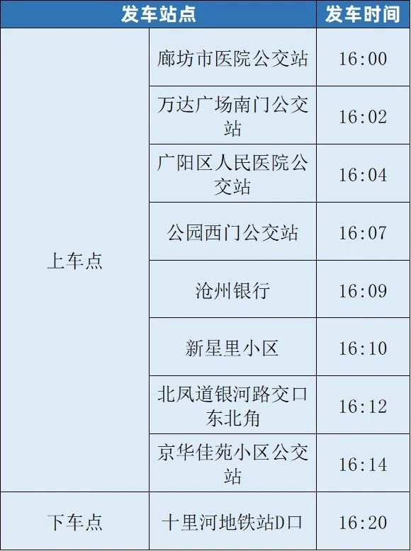 京津冀定制快巴廊坊 - 北京班线优化升级，购票指南也在这
