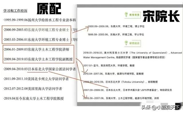 高校丑闻：院长出轨女学生及其背后的故事