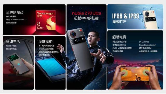 努比亚Z70 Ultra：新一代旗舰手机震撼登场 努比亚Z70 Ultra来袭，全方位解读新机