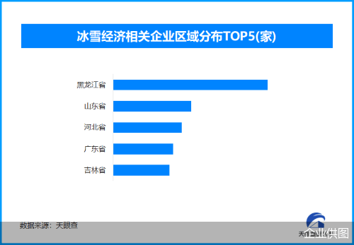 亚冬会：冰雪盛事背后的全民热潮与经济繁荣 亚冬会开启冰雪运动全民时代，经济发展新引擎