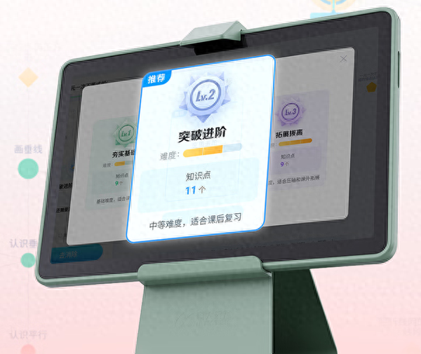 2024年全球交互平板出货量：教育降商用升 全球交互平板市场：教育与商用场景出货量两极化
