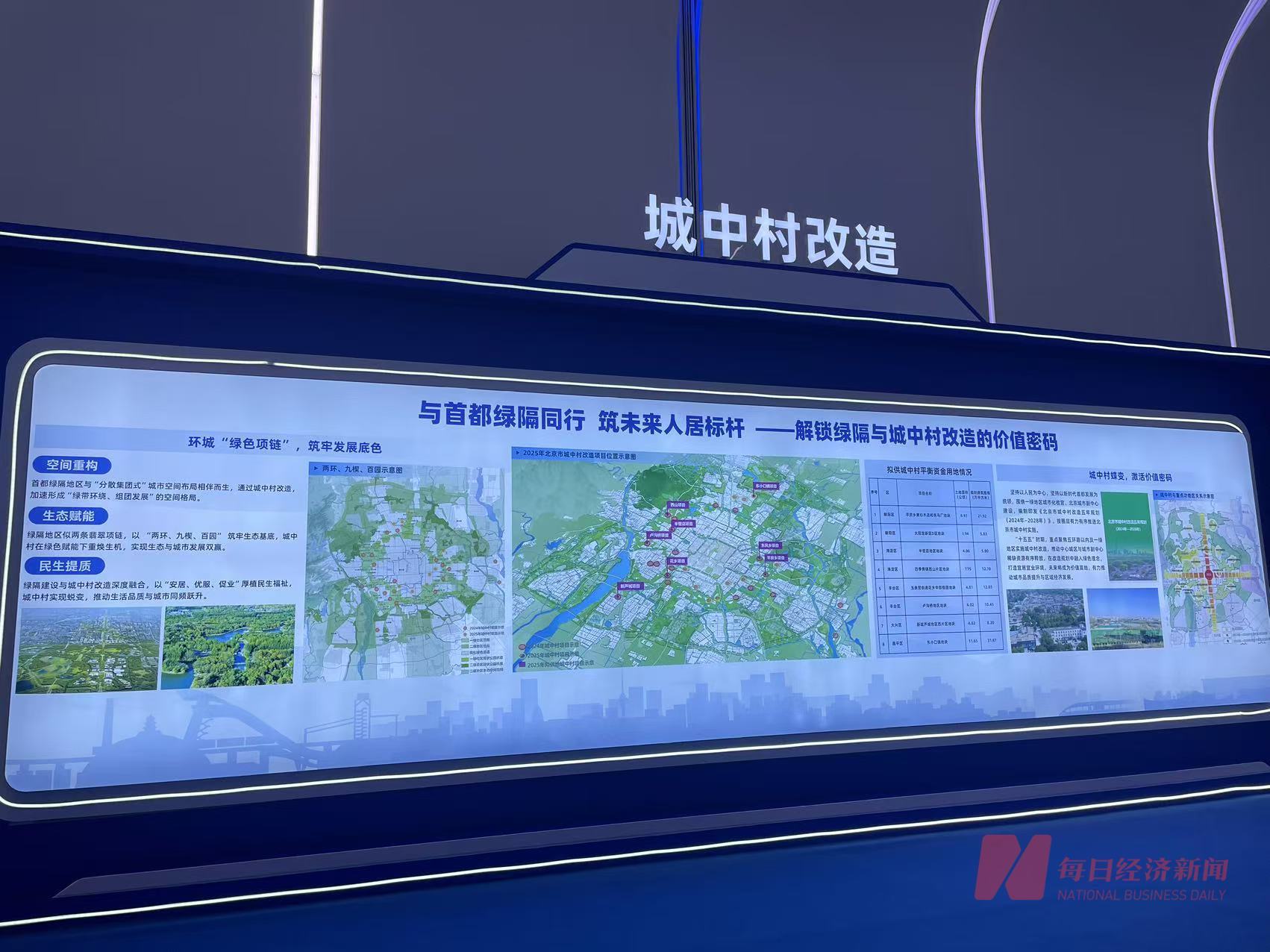 2025北京住宅用地推介会：热点地块众多，房企热情高涨，92家房企齐聚2025北京住宅用地推介会：看点多多