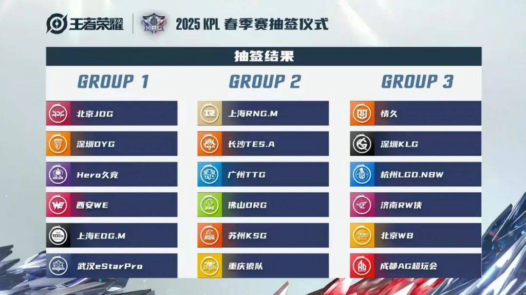 上海KPL电竞中心新主场：观赛体验大升级，全新联盟主场开业！上海KPL电竞中心等你来