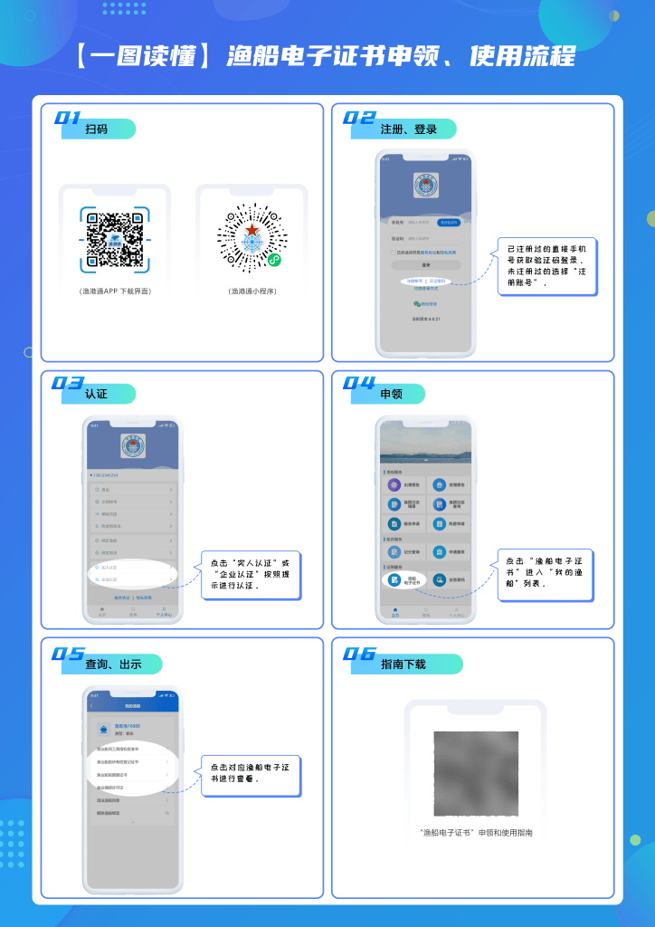 重磅！2025年3月1日国内渔船电子证书将启用