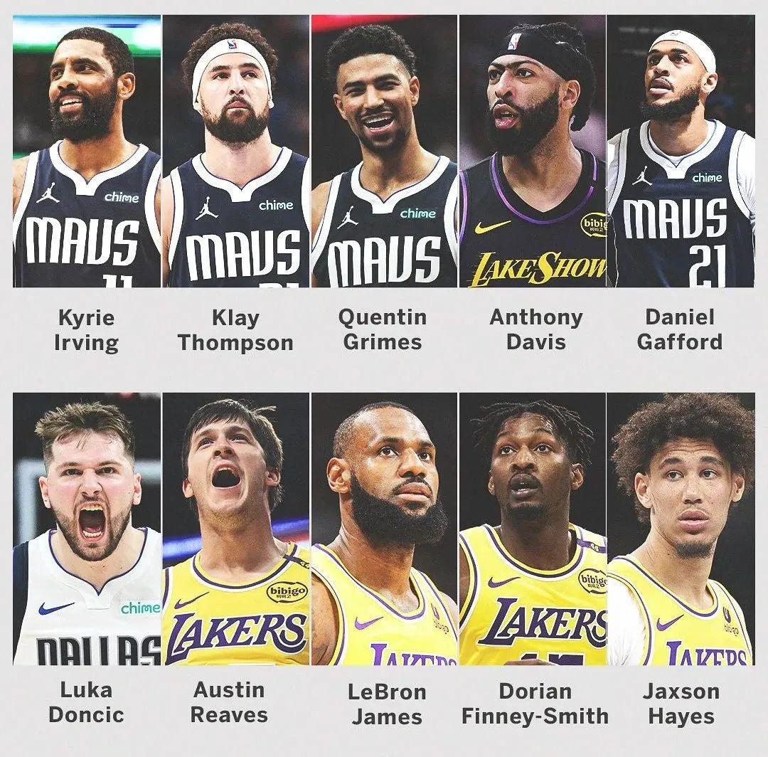 NBA惊爆交易：谁是赢家？ NBA交易风云：东契奇、浓眉易主背后