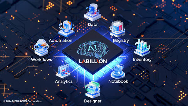 镁伽科技LABILLION平台：AI与自动化的科研智慧管理