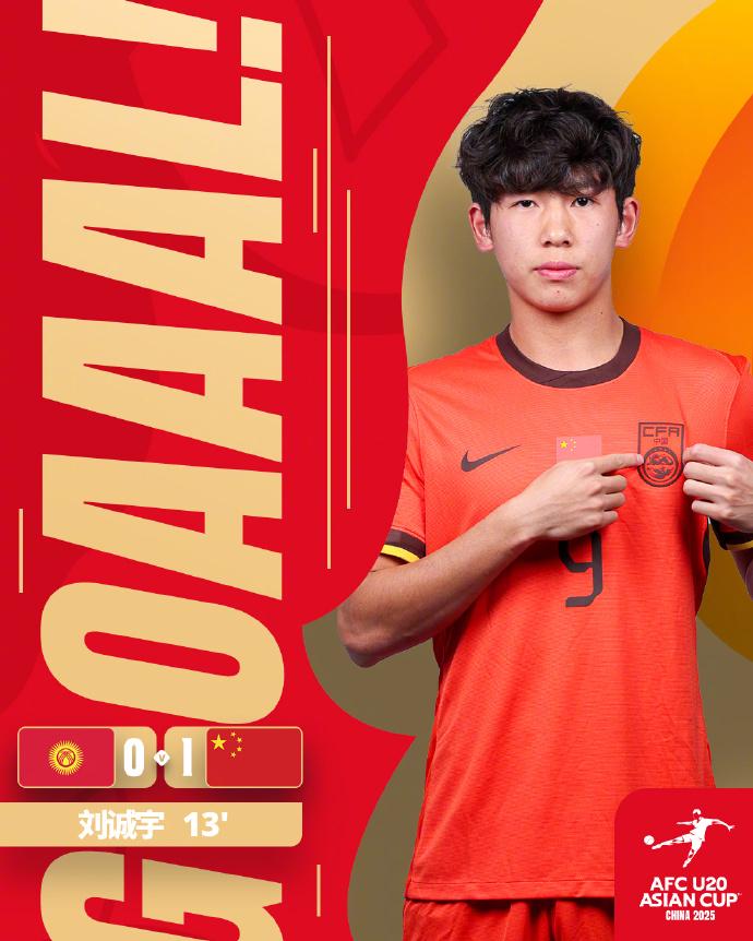 U20亚洲杯：中国男足U20战吉尔吉斯斯坦U20全记录