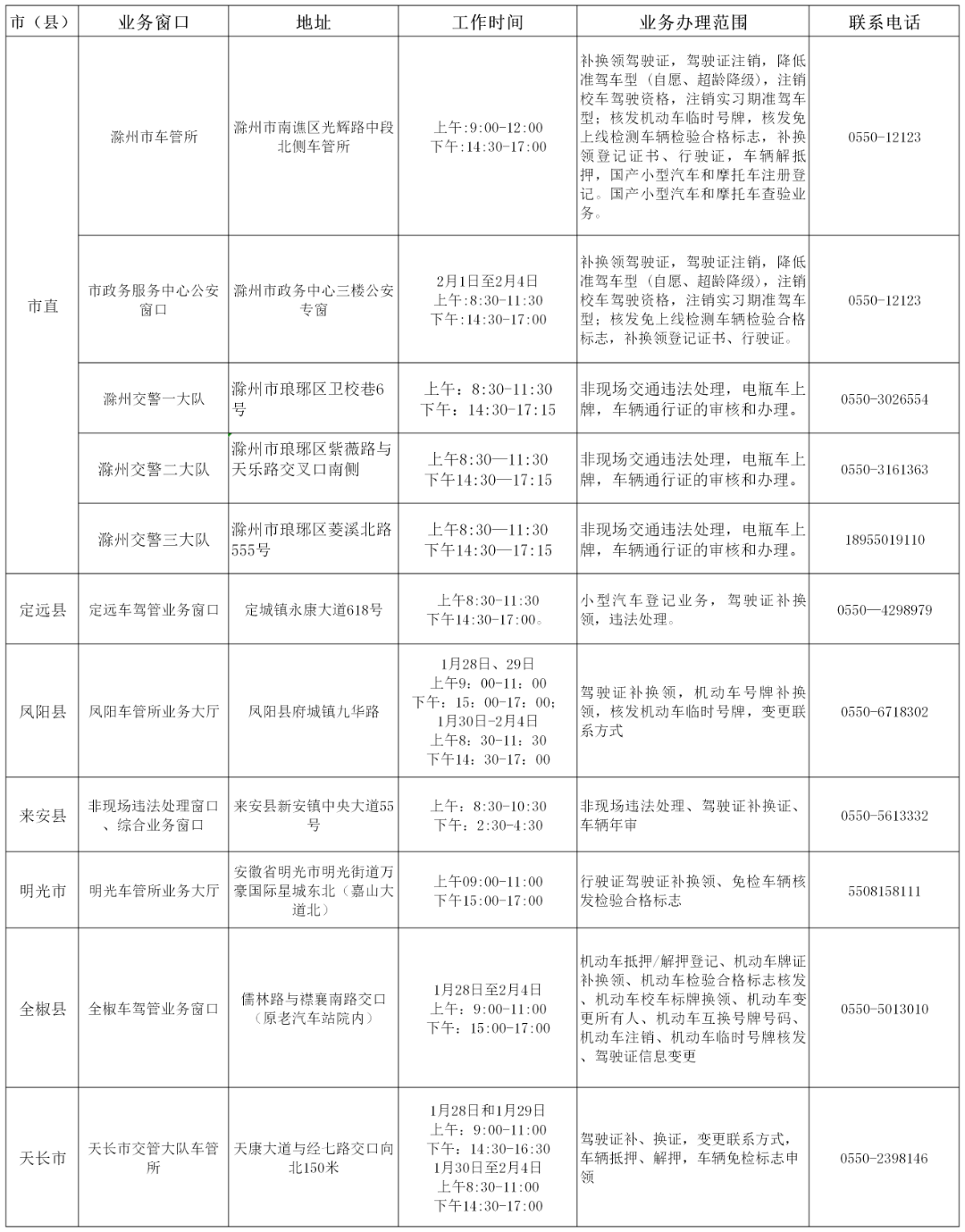 安徽交警：春节车驾管业务不打烊，轻松办理，春节想办车驾管业务？安徽交警来助力
