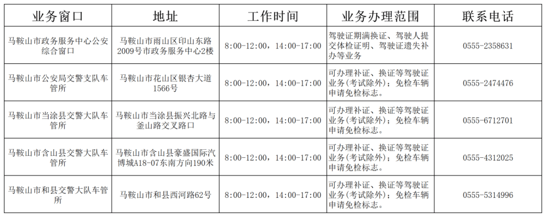 安徽交警：春节车驾管业务不打烊，轻松办理，春节想办车驾管业务？安徽交警来助力