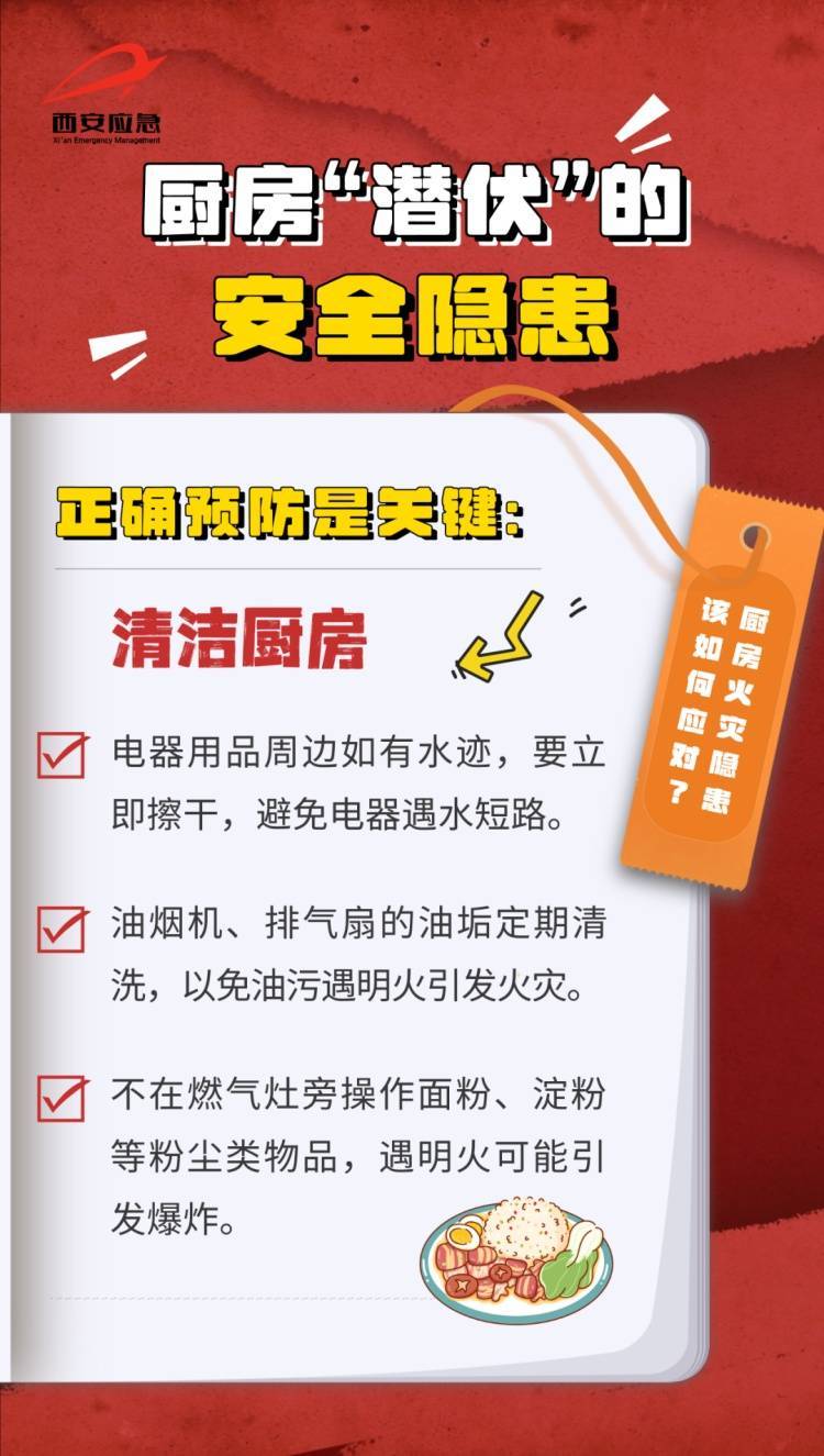 探秘厨房：5大危险操作背后的安全隐患，厨房危险操作知多少？快来看看这5大危险操作！