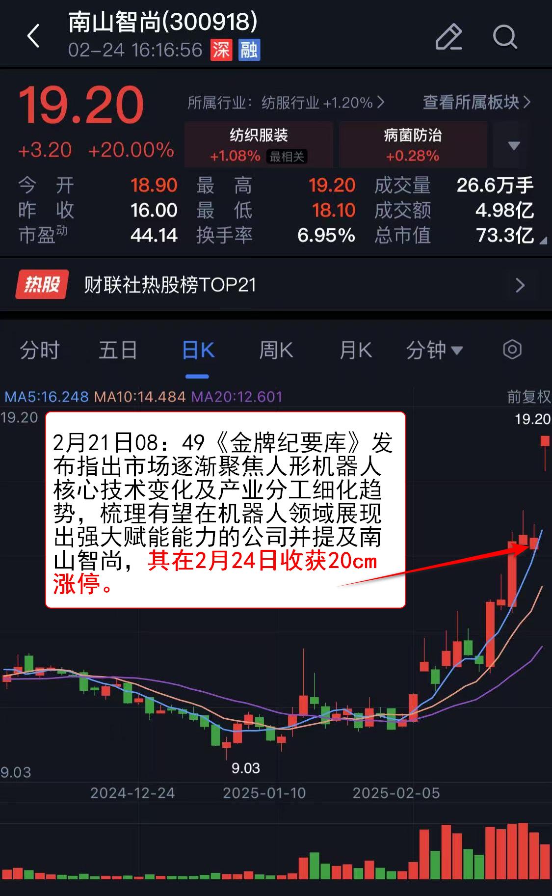 算力与机器人板块热点：相关公司走势分析，聚焦算力和机器人热点：公司股票走势剖析
