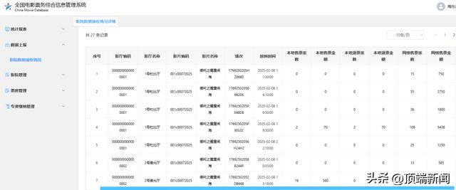 惊！青海影院手写票，哪吒2陷入偷票房风波，手写票背后：青海影院被指偷票房，哪吒2暂停排片