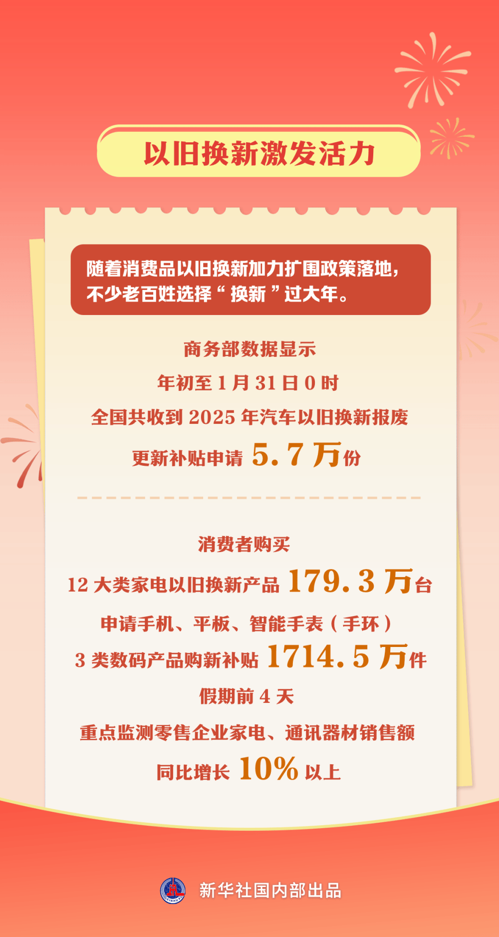 春节：文旅人气旺，消费新动态 春节文旅市场火爆：“非遗”景点成热点