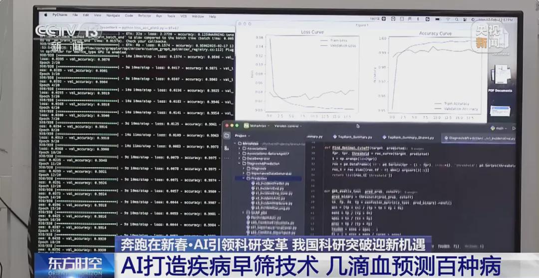 探秘AI在医疗科研与临床的全方位应用