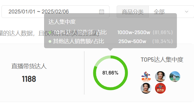 张兰汪小菲账号封禁，麻六记何去何从？，张兰汪小菲抖音封禁，麻六记面临新挑战