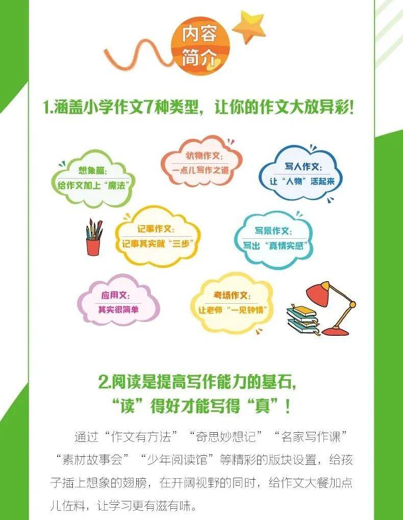 赢在小学：新学期孩子必备指南