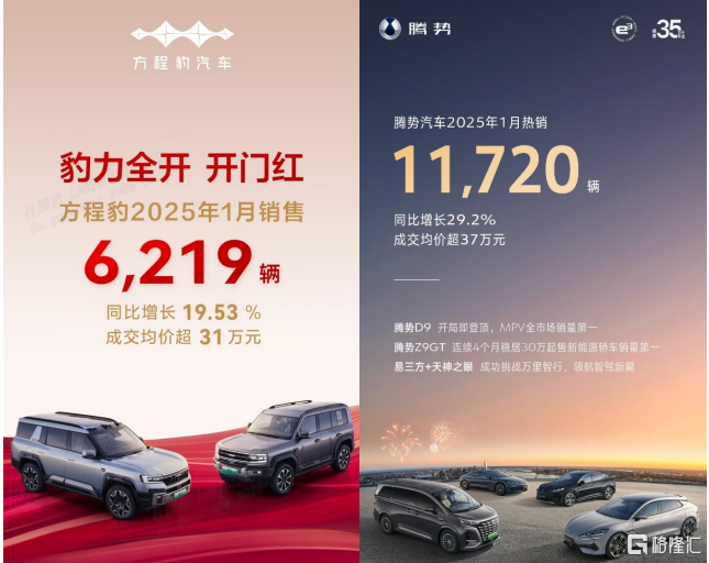 比亚迪1月销量数据大揭秘：王朝与海洋系列领衔