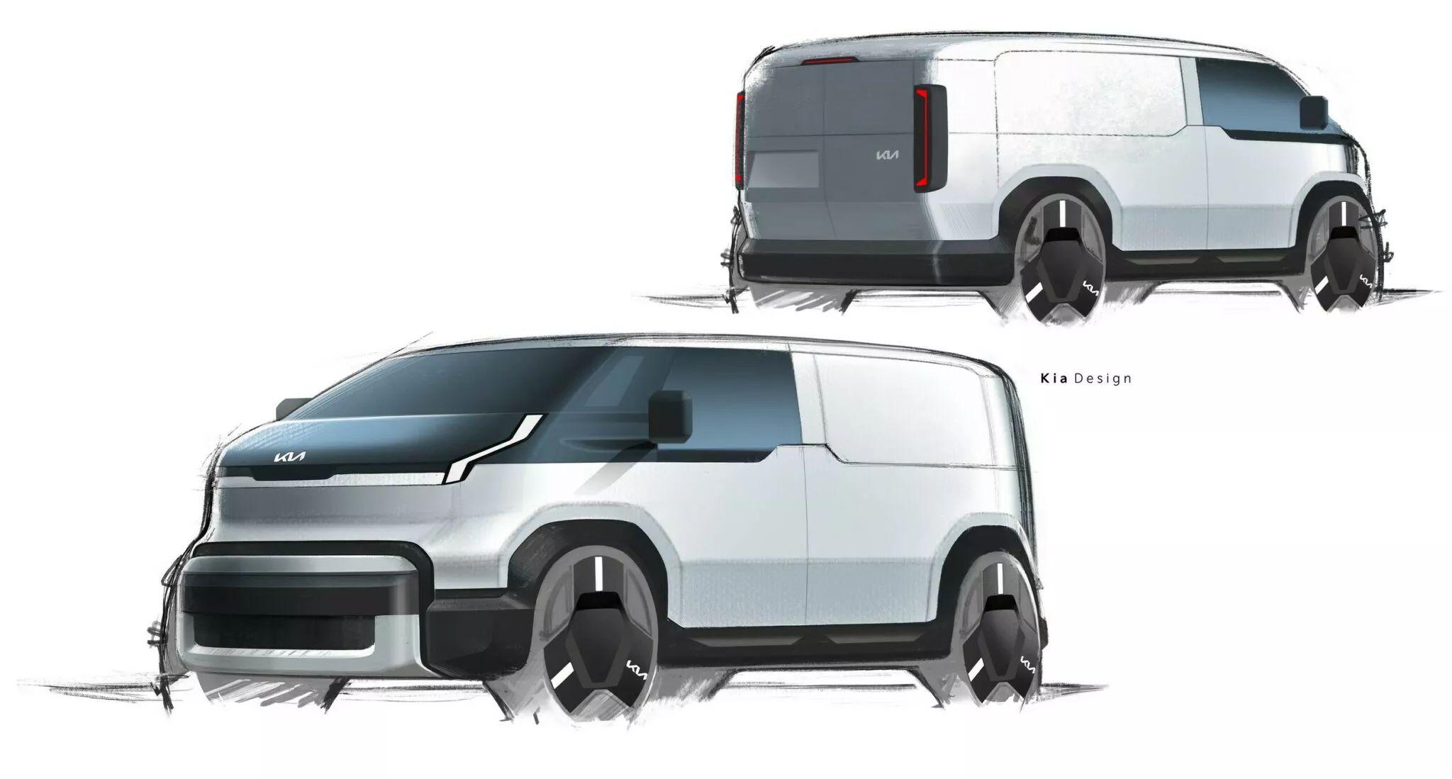 起亚PV5电动厢式车：2025年下半年来袭，满足多种需求，惊！起亚PV5电动厢式车2025年下半年推出，续航可达400公里
