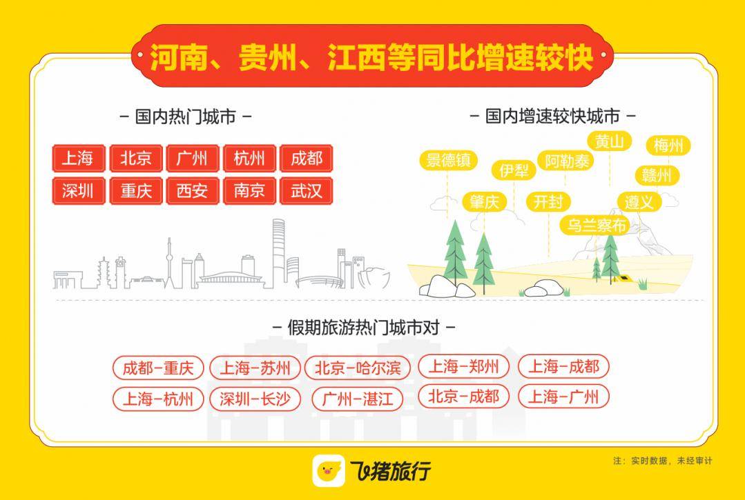 申遗后的贵州春节：旅游经济强劲发展