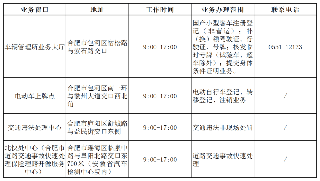安徽交警：春节车驾管业务不打烊，轻松办理，春节想办车驾管业务？安徽交警来助力