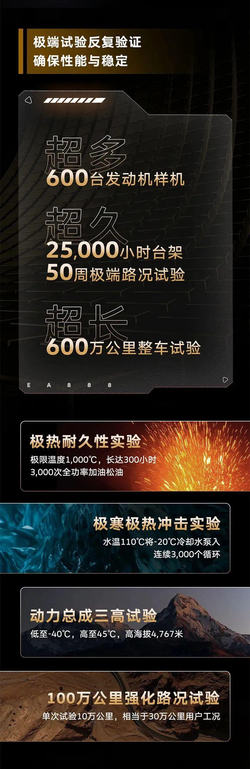 大众途昂Pro搭载新发动机 第五代EA888亮点多
