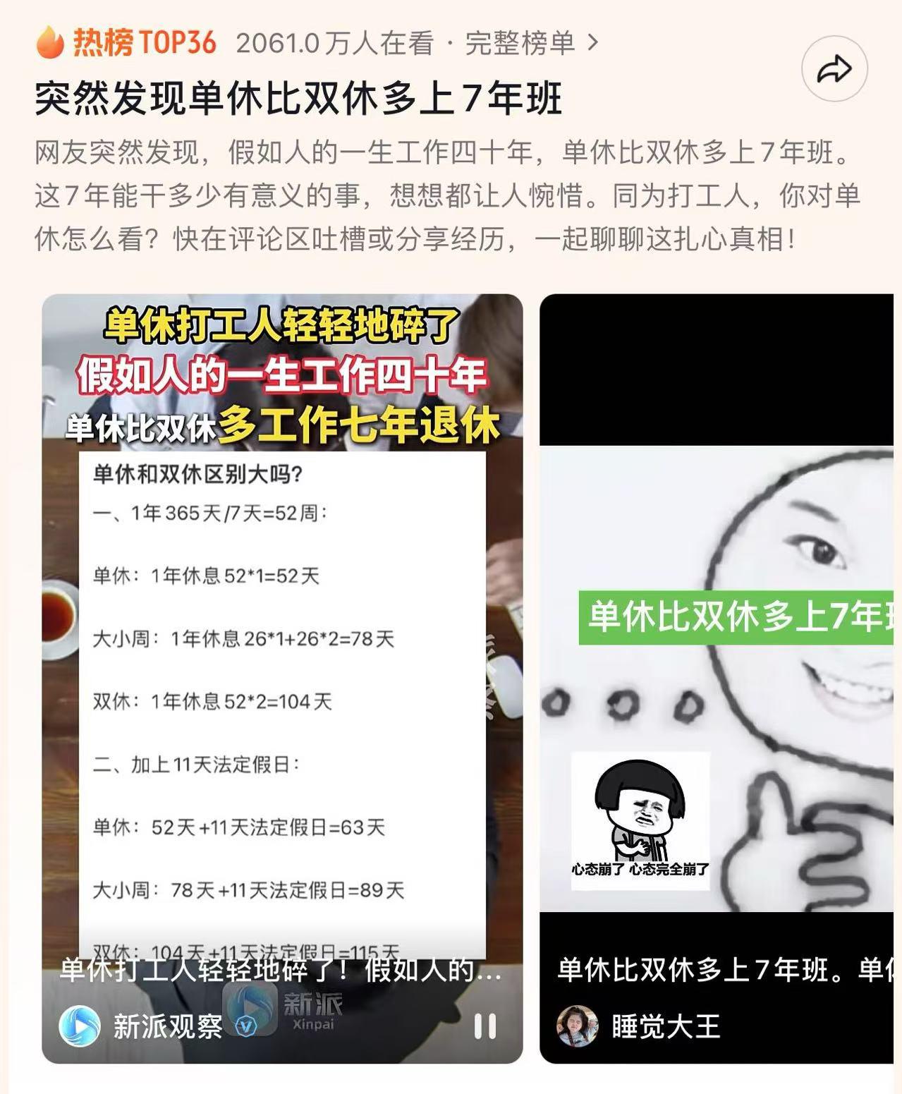 单休者或多工作7年？双休优势远超想象