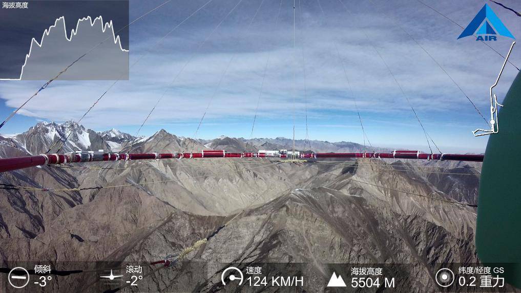 中国科学院空天院：直升机电磁探测系统的卓越成就
